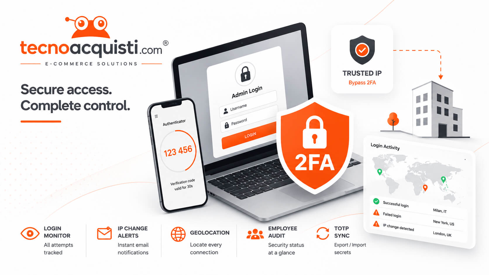 Autenticazione 2FA per PrestaShop